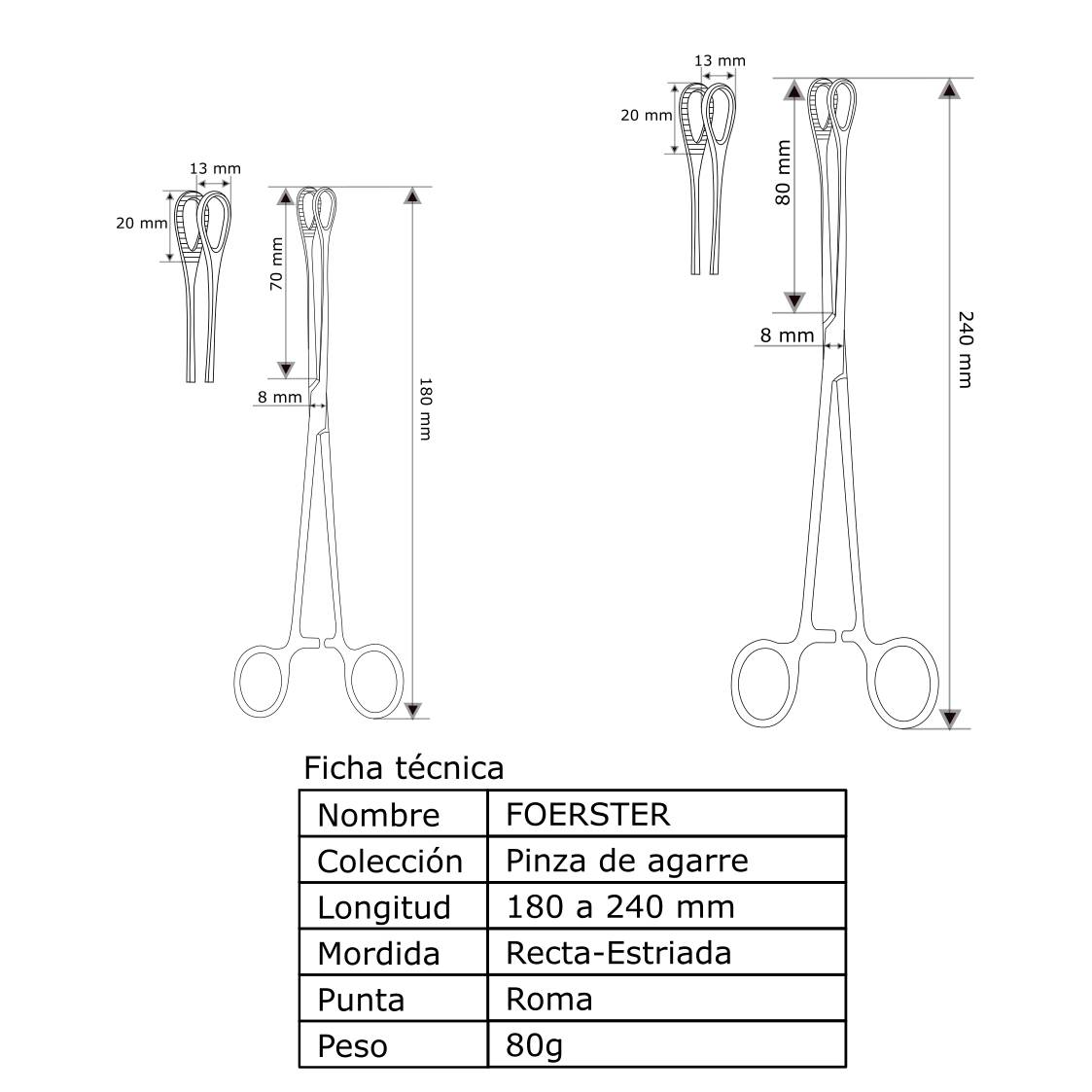 FOERSTER Pinza para esponja recta - Acero Alemán – Tienda CoBiomedic
