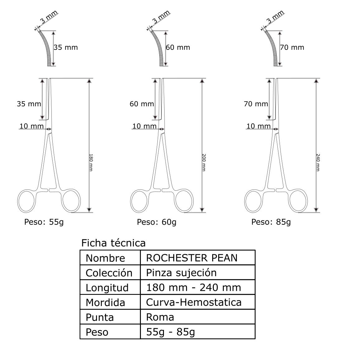 ROCHESTER PEAN pinza hemostática curva - Alemana – Tienda CoBiomedic