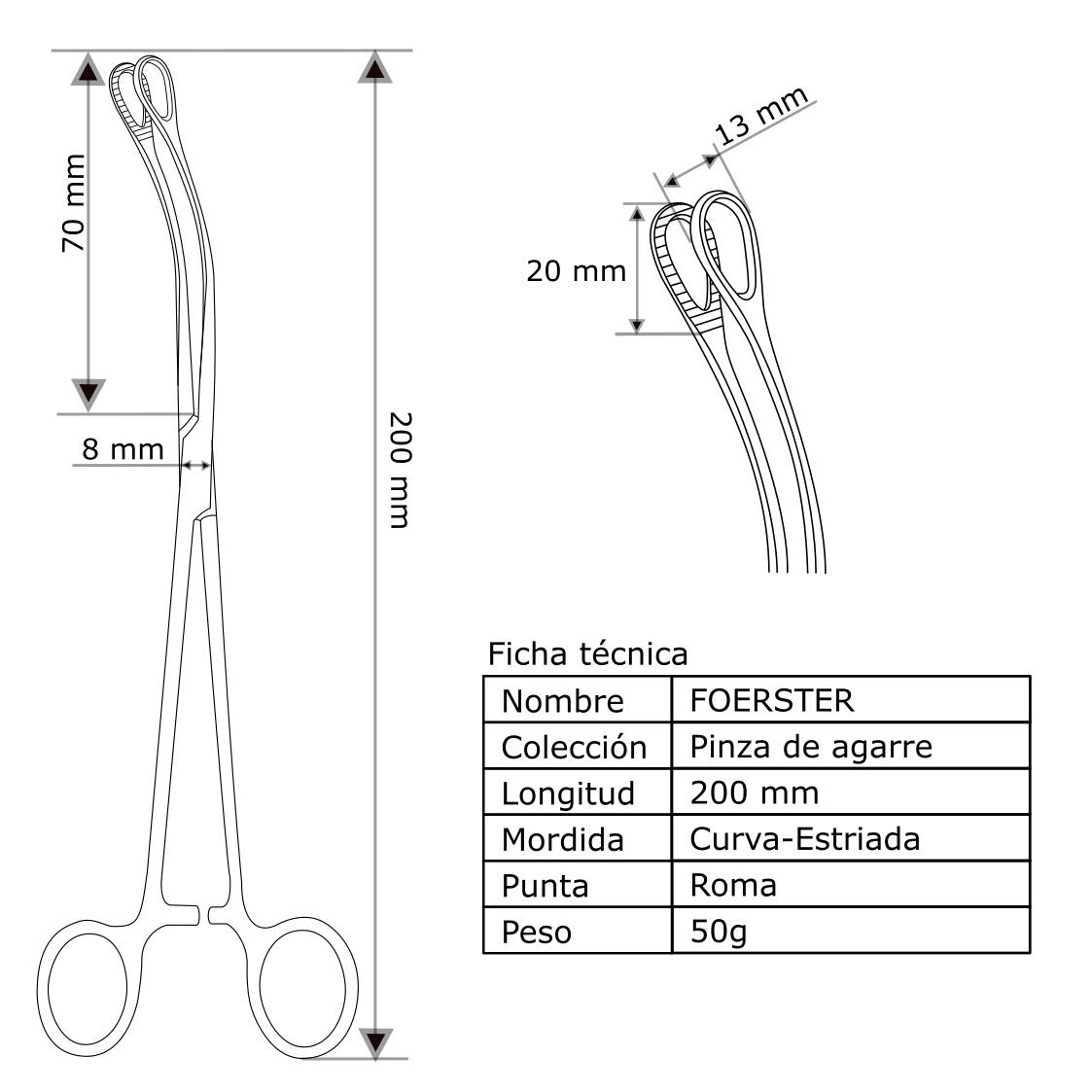 FOERSTER Pinza para esponja curva - Alemana – Tienda CoBiomedic